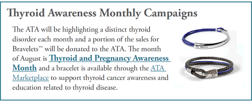 Thyroid Awareness Monthly Campaigns