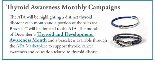 Thyroid Awareness Monthly Campaigns