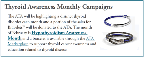 Thyroid Awareness Monthly Campaigns