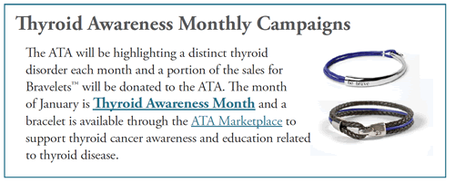 Thyroid Awareness Monthly Campaigns