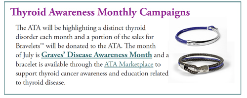Thyroid Monthly Awareness Campaigns