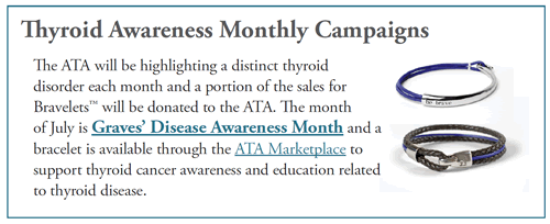 Thyroid Awareness Monthly Campaigns