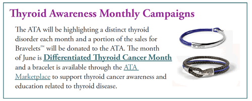 Thyroid Awareness Monthly Campaigns