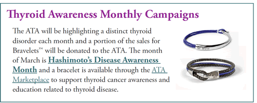 Thyroid & Pregnancy Awareness