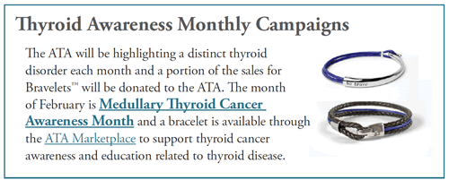 Thyroid Awareness Monthly Campaigns