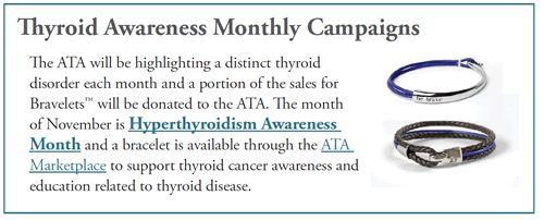 Thyroid Awareness Monthly Campaigns