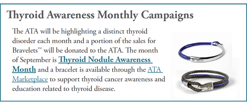 Thyroid Awareness Monthly Campaigns