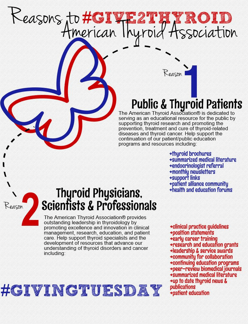 2015-givingtuesday-infographic