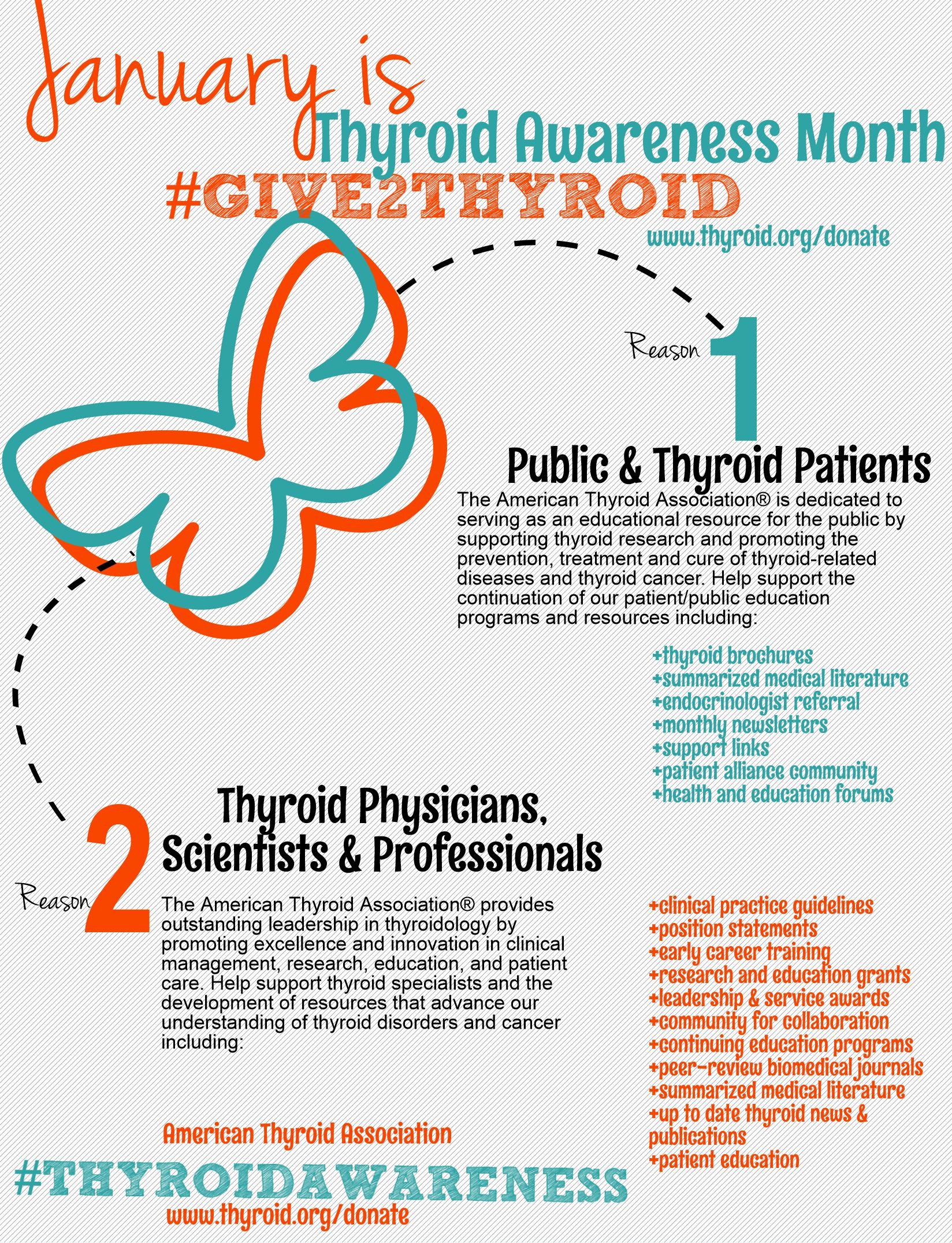 ThyroidAwarenessMonth