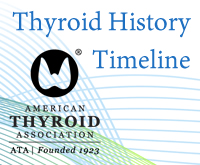 Thyroid History Timeline