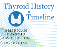 Thyroid History Timeline