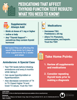 Medications that affect Thyroid Function Tests